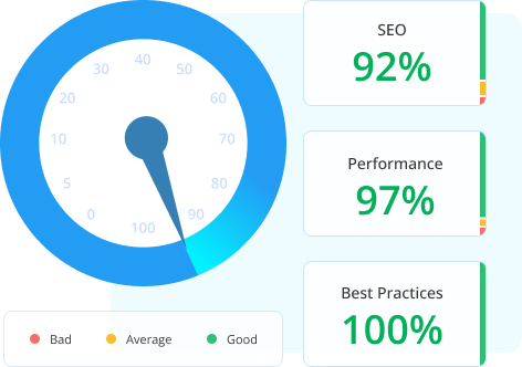 Social Media Consultancy Services